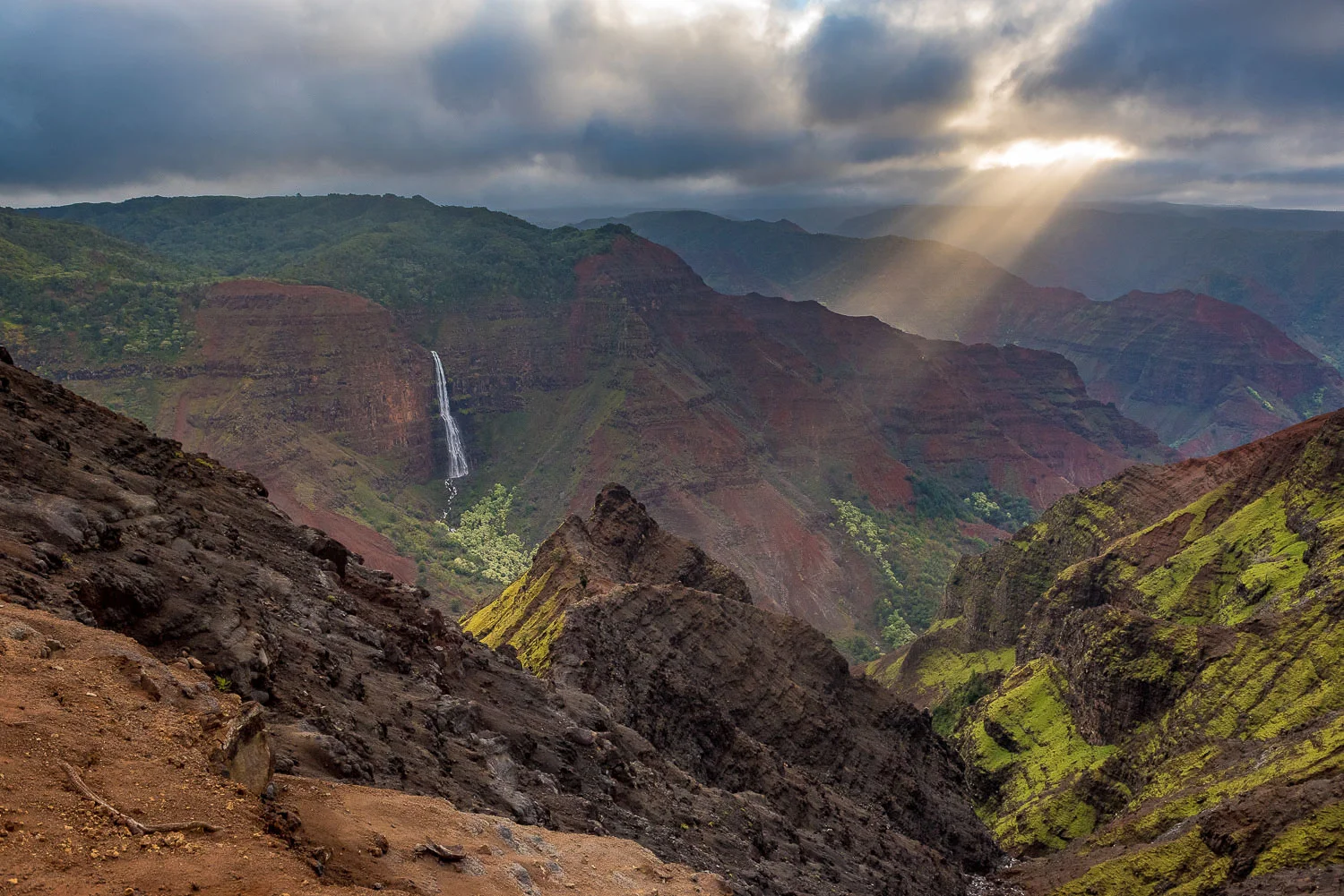 Waimea Canyon