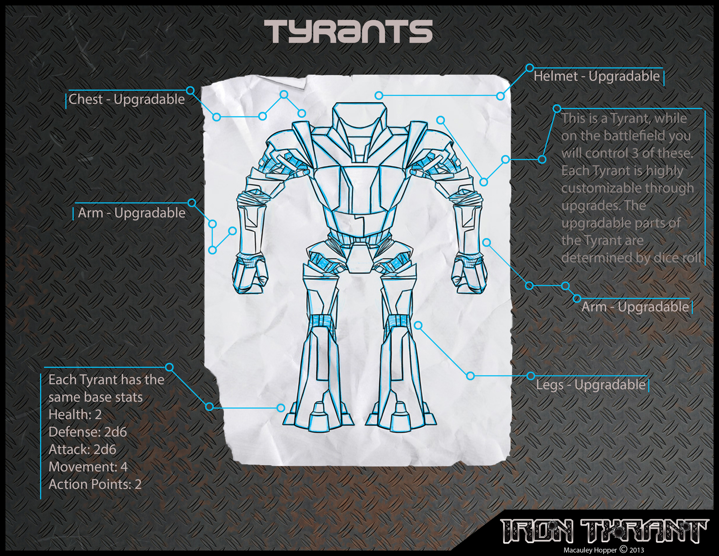 MHopper_Portfolio_IronTyrantOPDD_Tyrants_v01.jpg