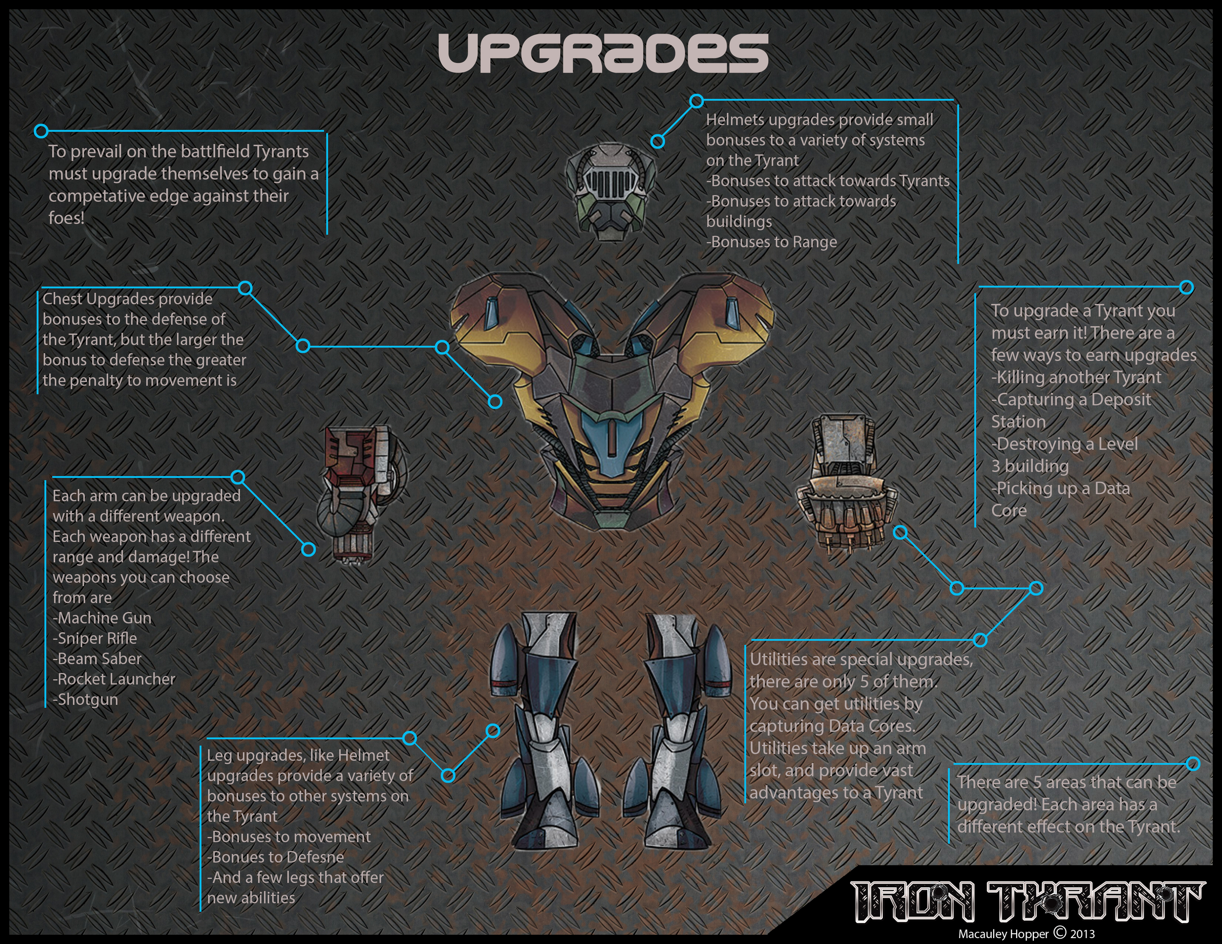 MHopper_Portfolio_IronTyrantOPDD_Upgrades_v01.jpg