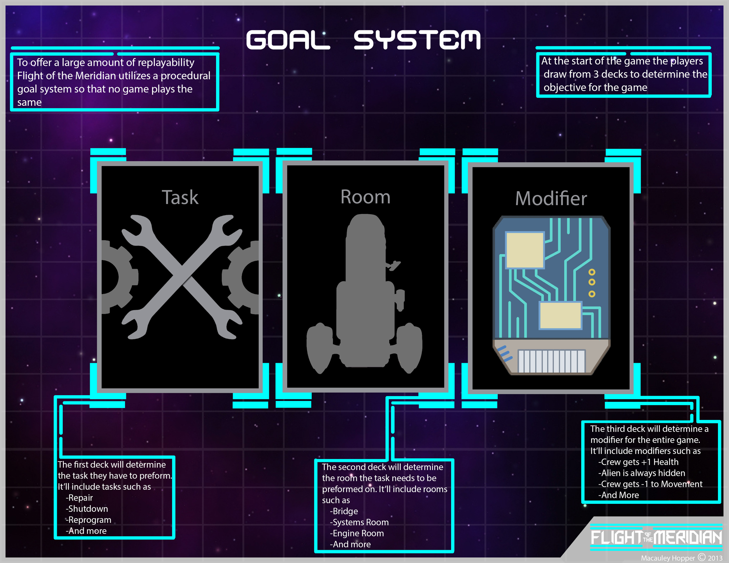 MHopper_Portfolio_FMOPDD_GoalSystem_v04.jpg