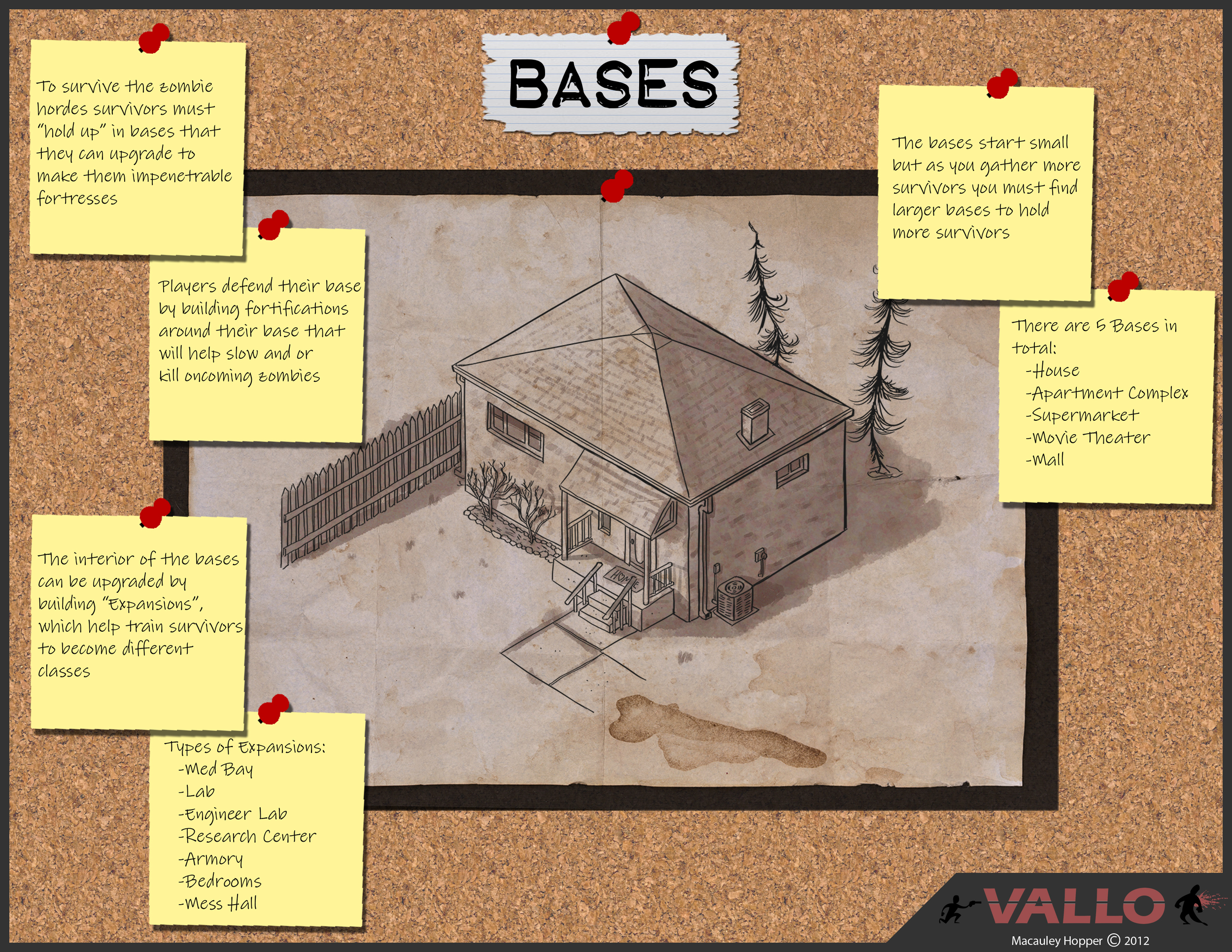 MHopper_Portfolio_VOPDD_Bases_v02.jpg