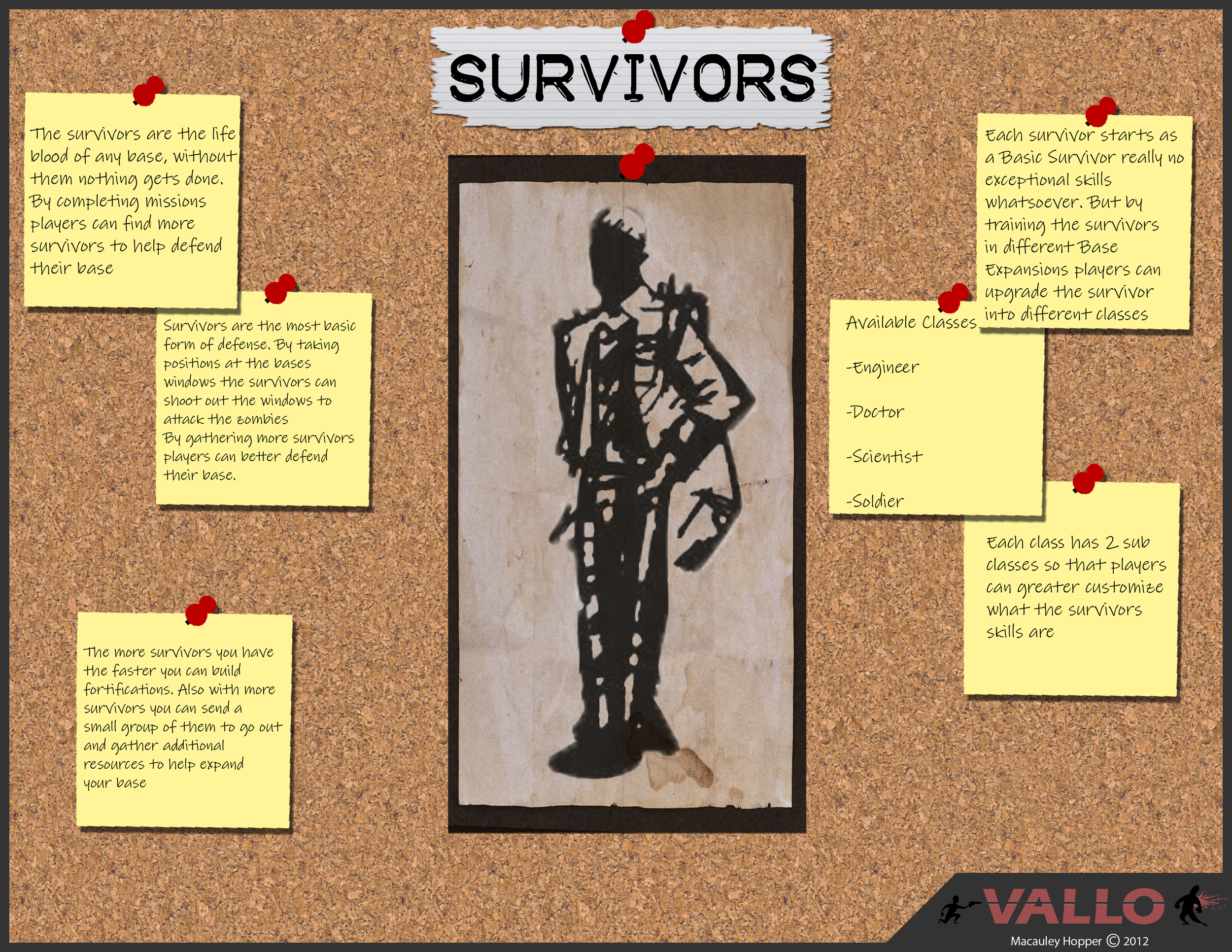 MHopper_Portfolio_VOPDD_Survivors_v02.jpg
