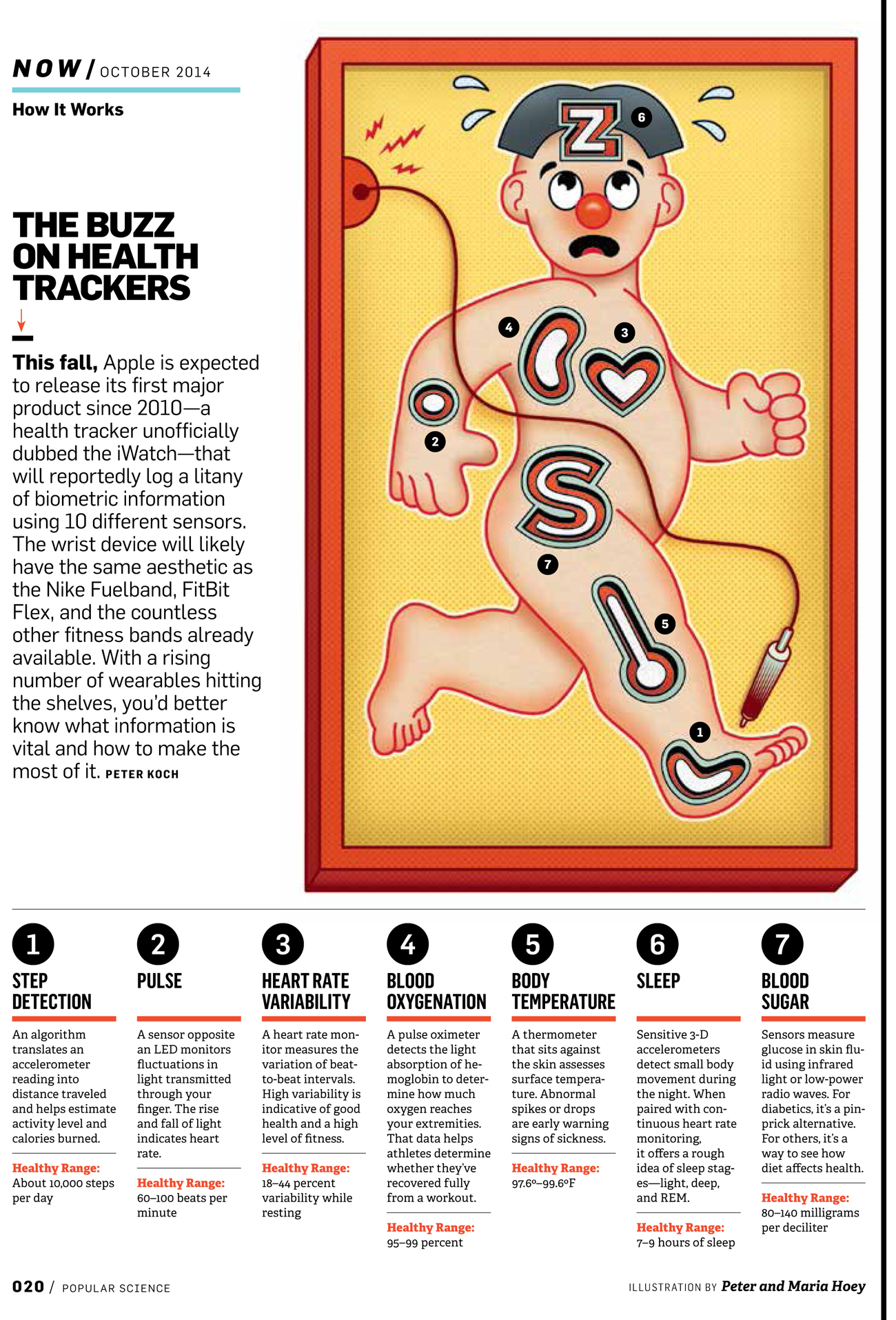 Popular Science, October 2014
