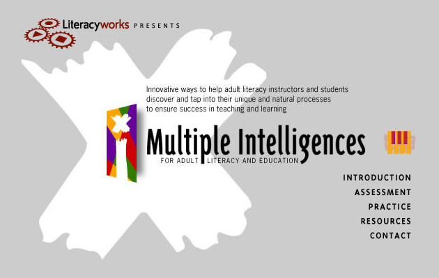 Multiple Intelligences.png