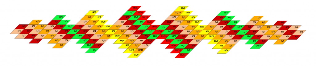 Score for Diamond Pulses by Daniel Corral