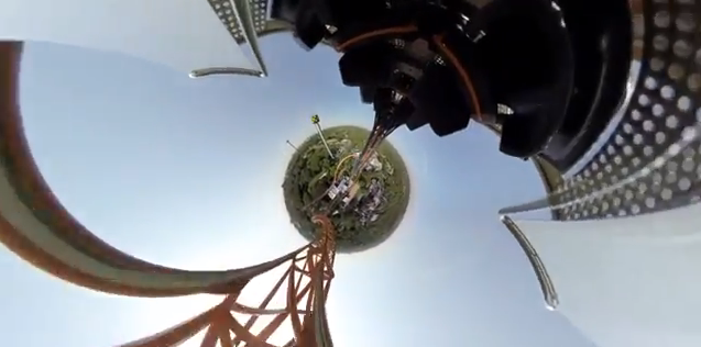 360° RollerCoaster