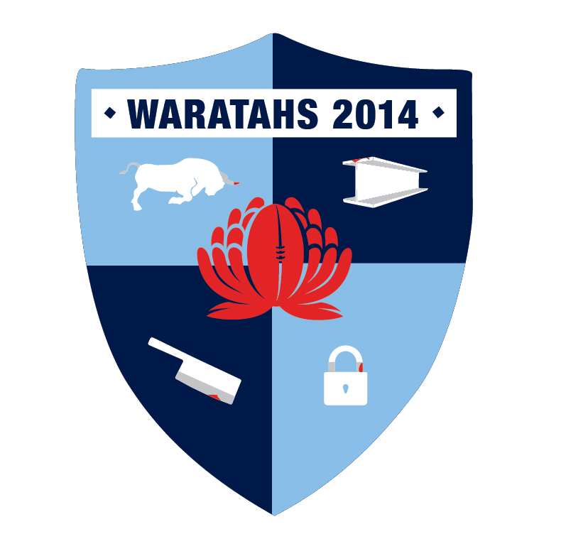 Waratahs Tackle Shield