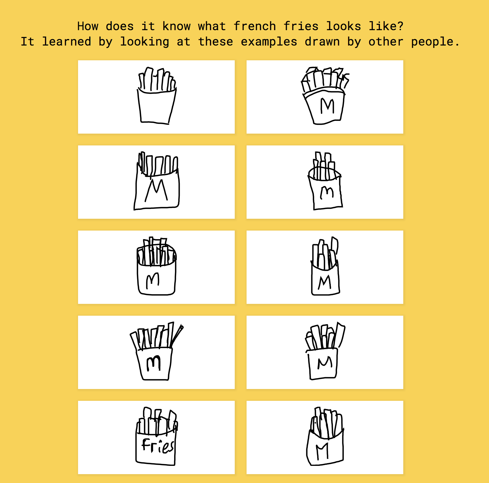 Pictionary Illustrations French Fries.png