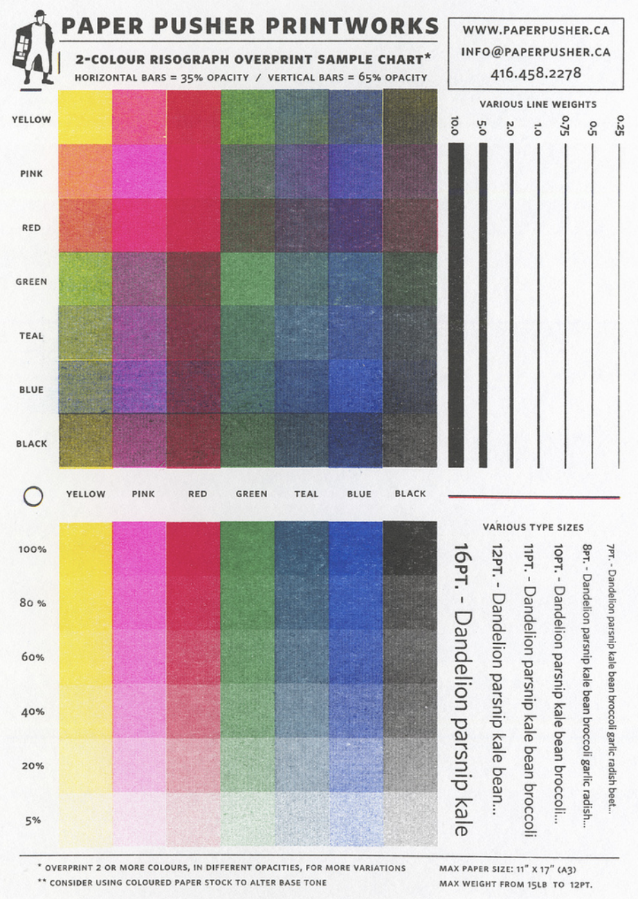 Overlapping colours risograph printing colour chart Paper Pusher Printworks, Canada