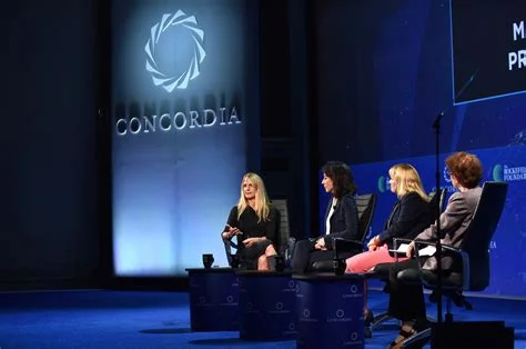 Concordia Annual Summit 2019