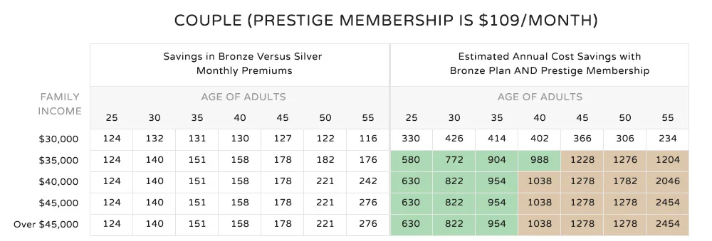 cost_ex2_table.jpg