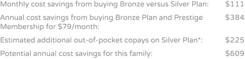 cost_ex3_breakdown.jpg