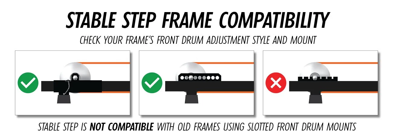 Stable Step Compatibility