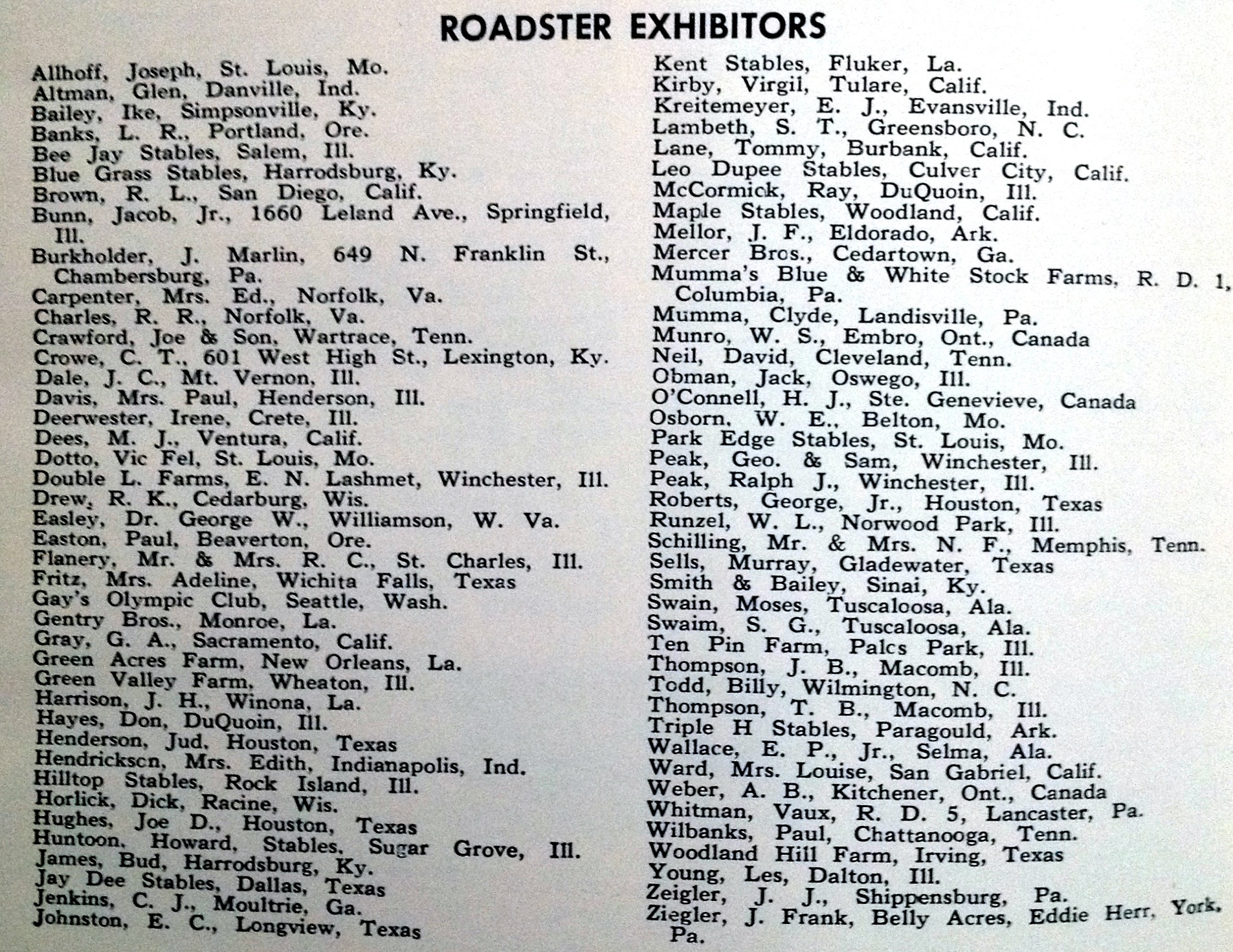 List of Roadster Exhibitors from 1949