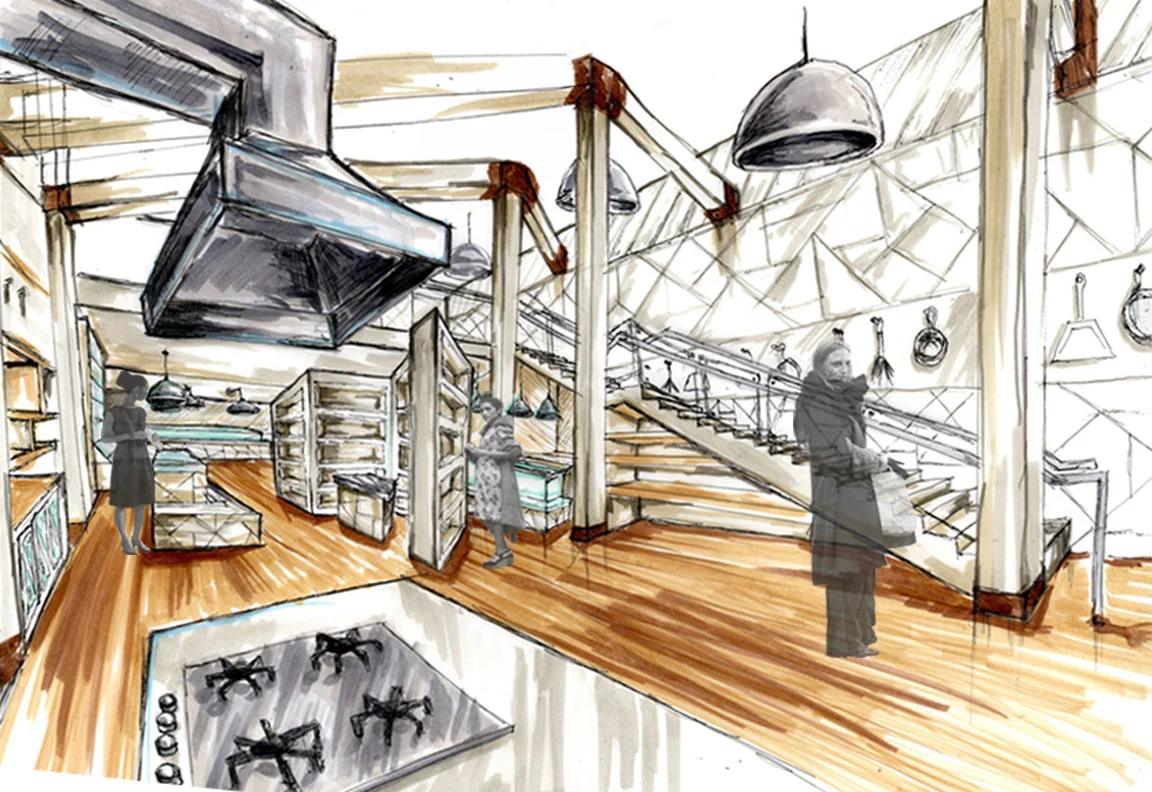 Store Perspective