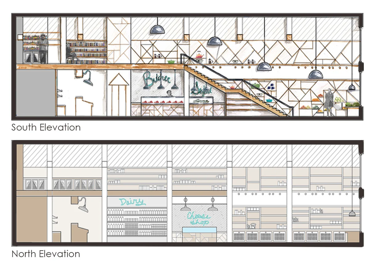 South and North Elevations