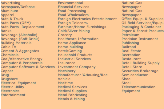 Industry Categories