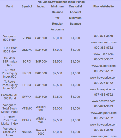 Screen Shot 2014-02-07 at 6.05.08 PM.png