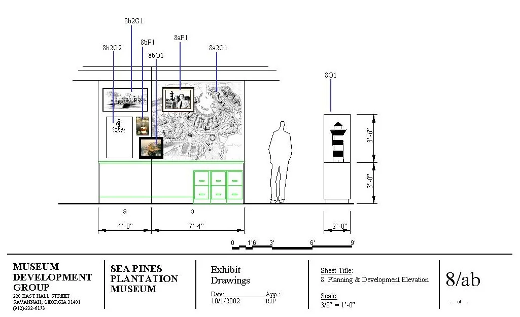 Sea Pines Museum