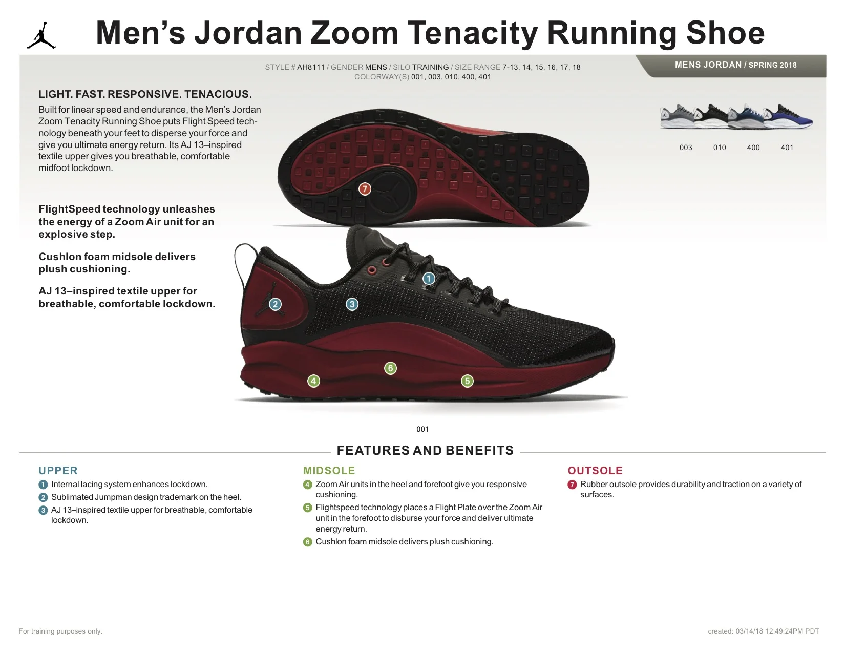 nike product description
