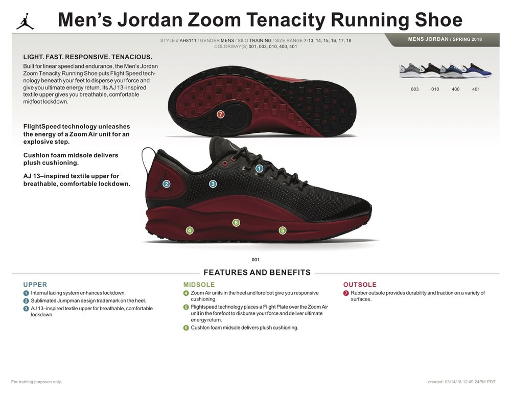 Product Descriptions for Jordan Brand and Basketball — David Boerner
