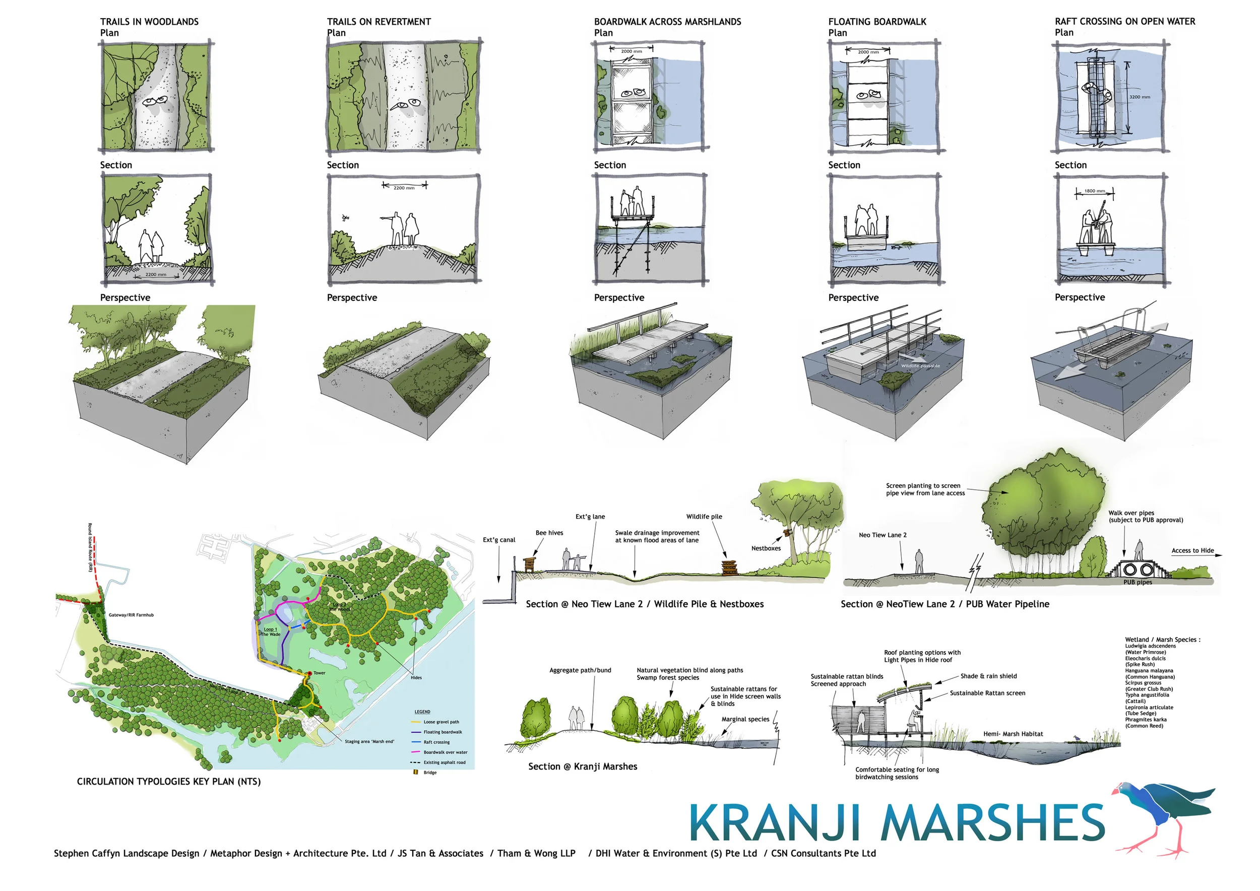 Preliminary design board 2