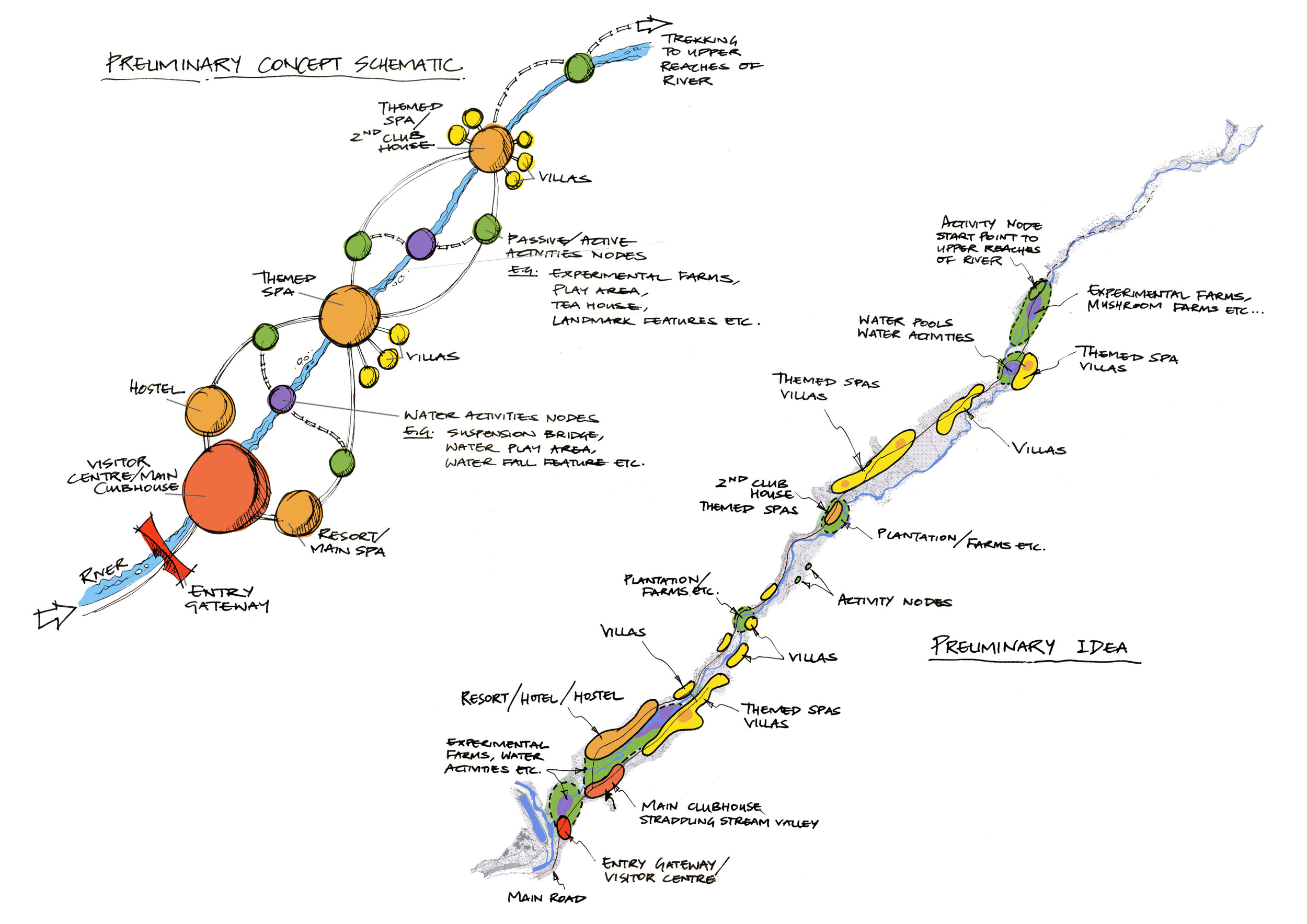 Ideas Concepts Schematics_A3.jpg