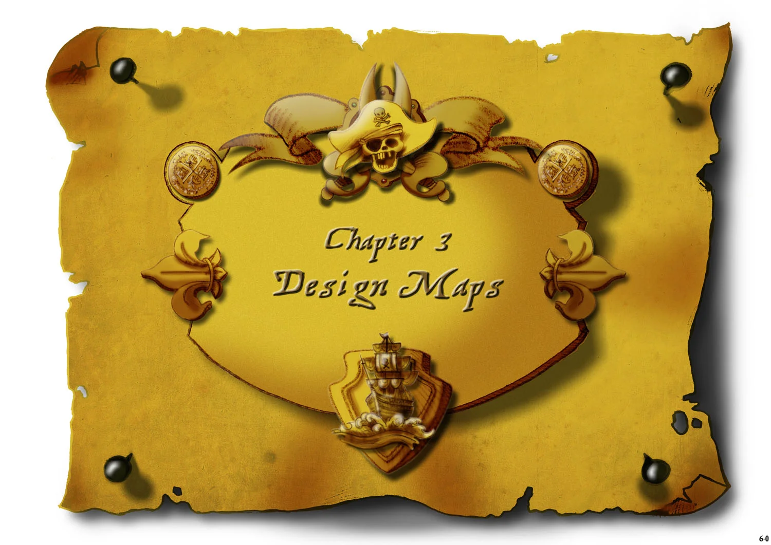 Theming of the presentation drawings