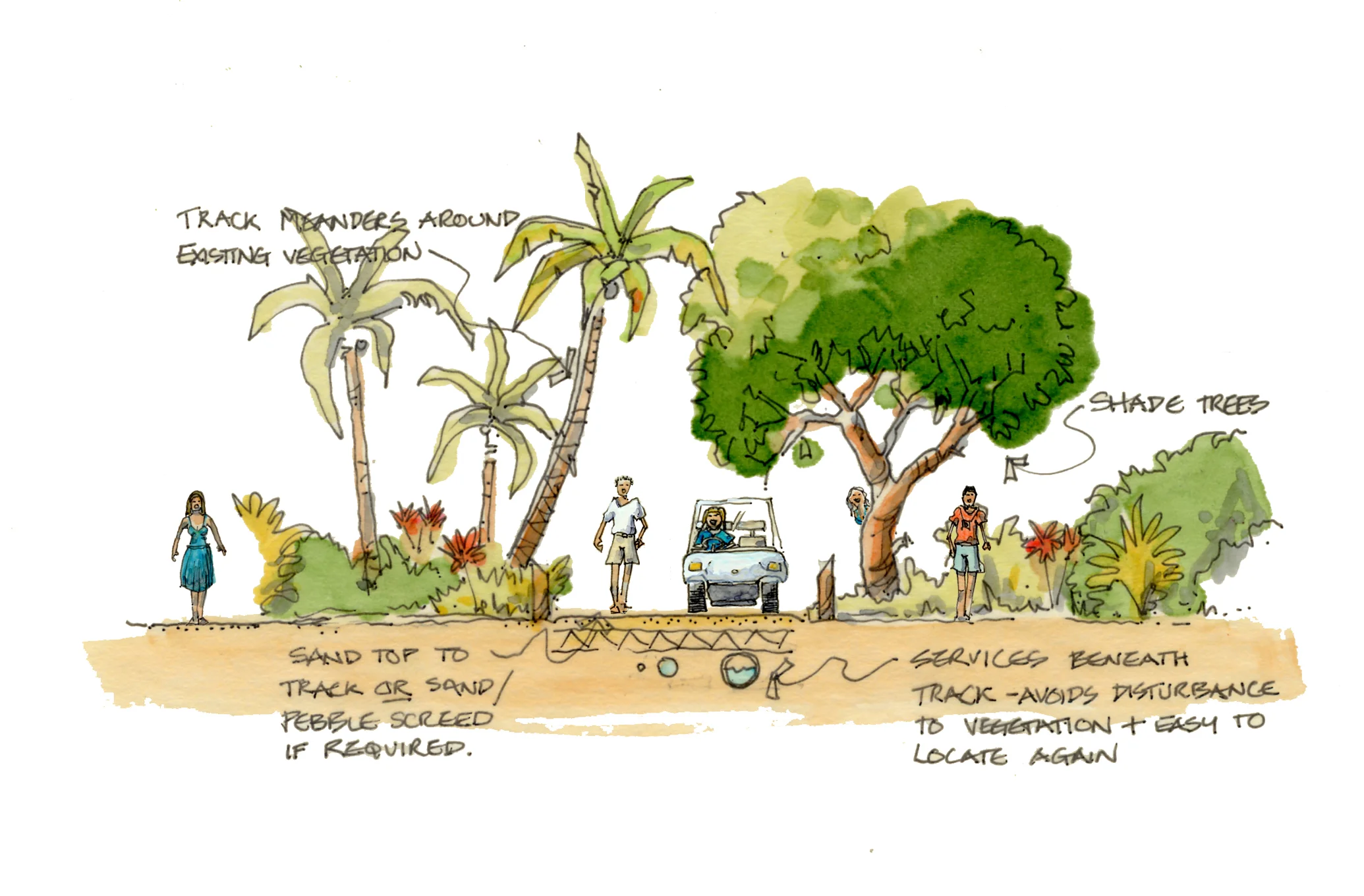 Track section copy.jpg