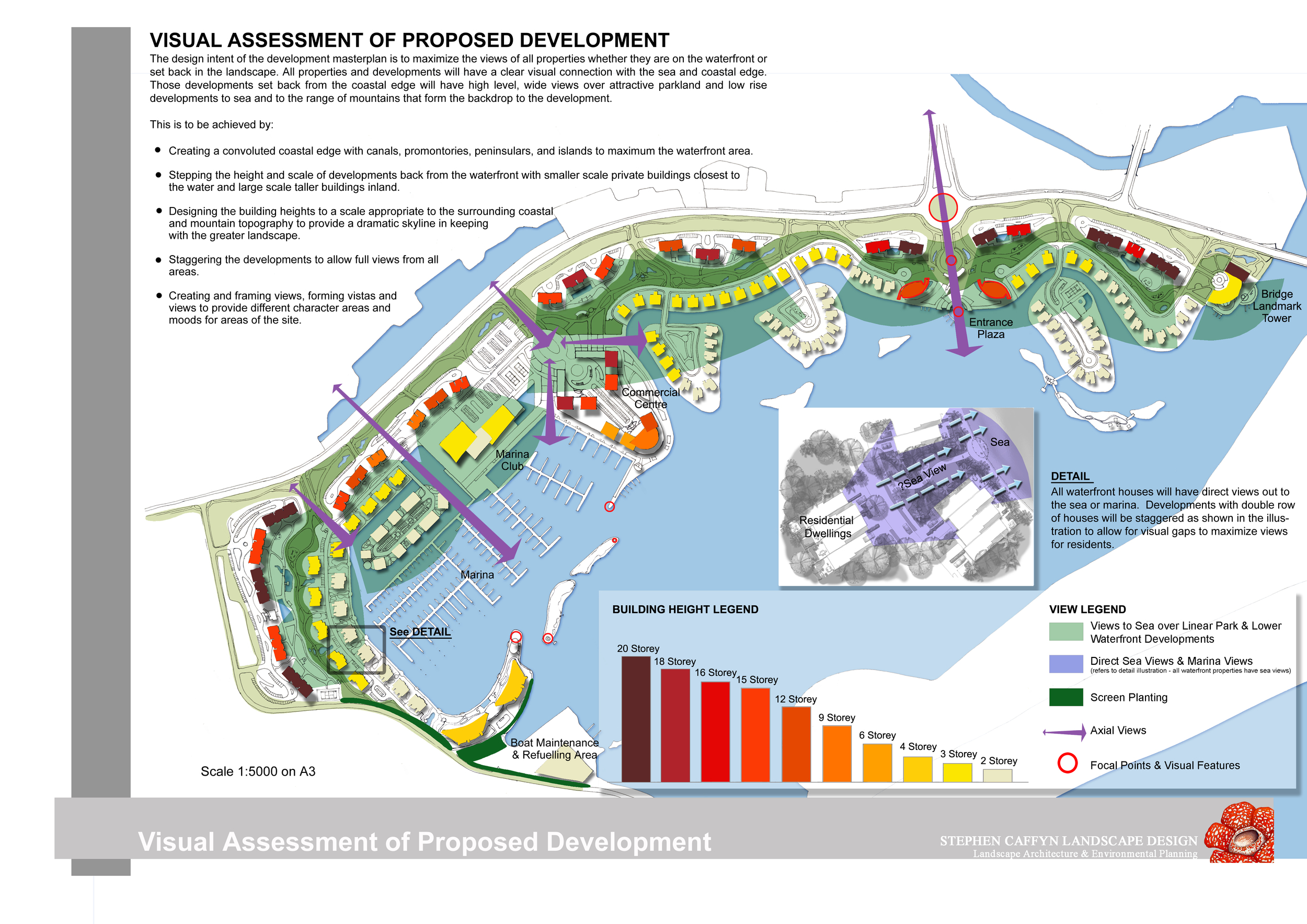 08a Visual Assessment on A3.jpg