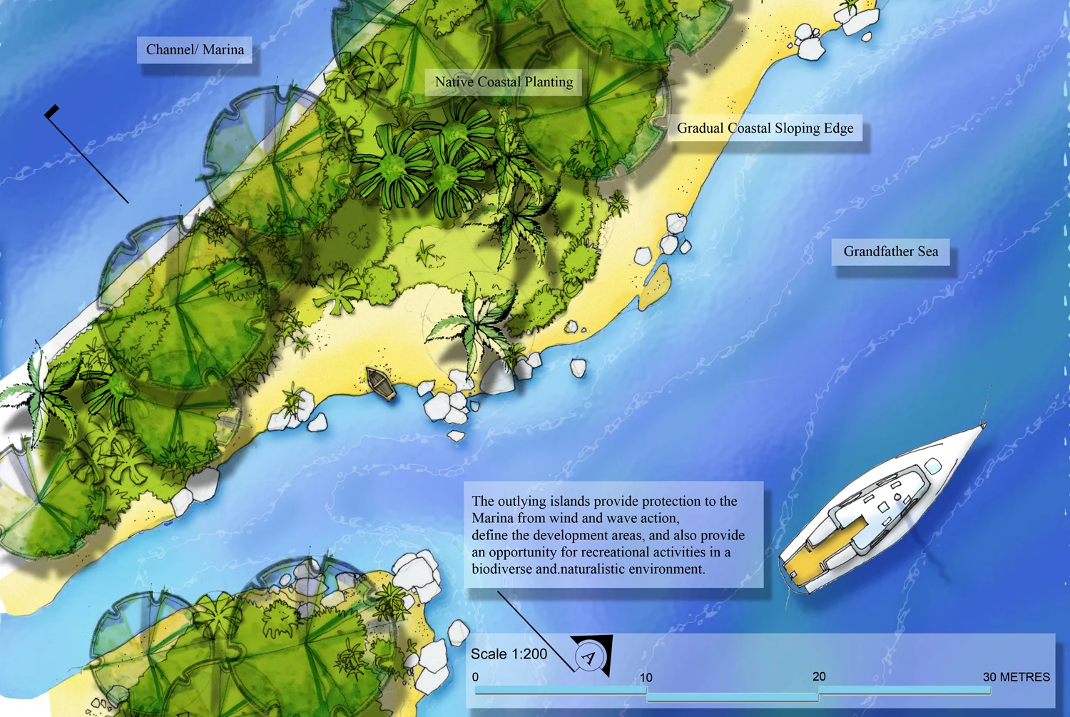 26 A3 Base Landscape Island Plan graph.jpg