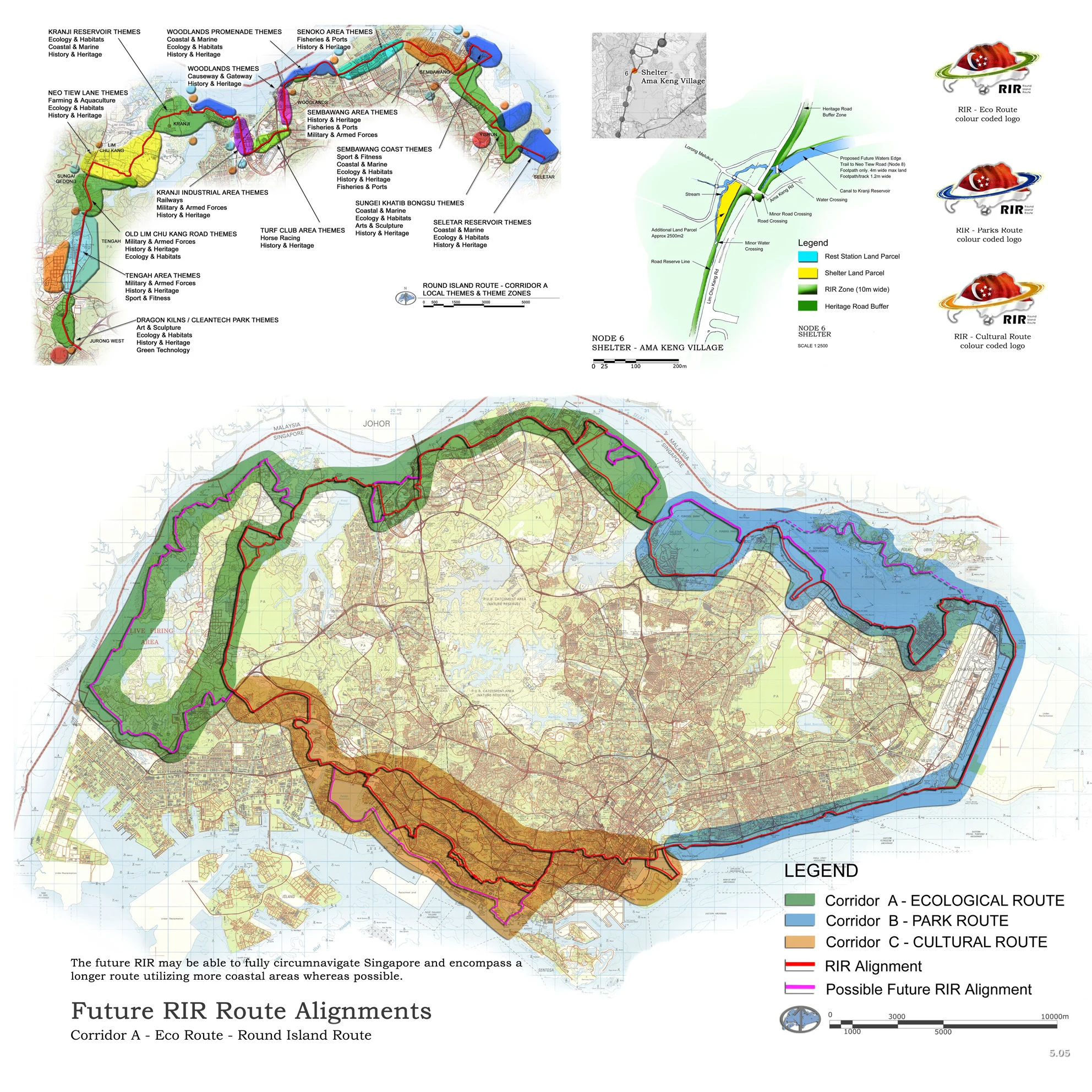 Early Masterplanning and Theming of the Round Island Route