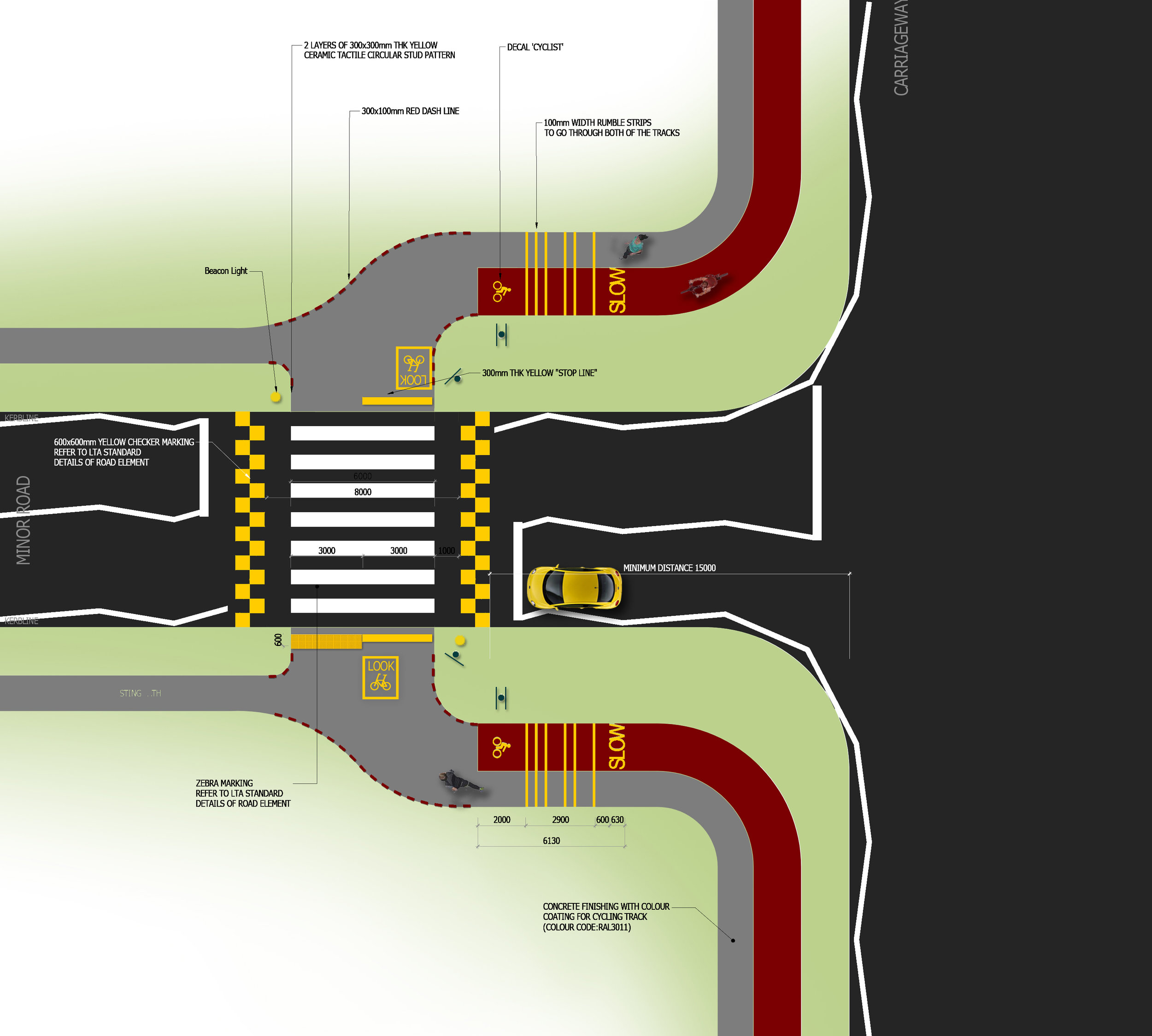 unsignalised crossing T2_a.jpg