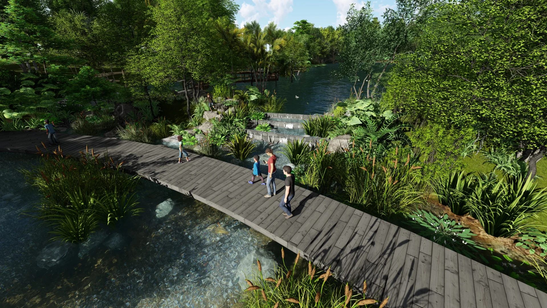 Botanists Boardwalk visualization