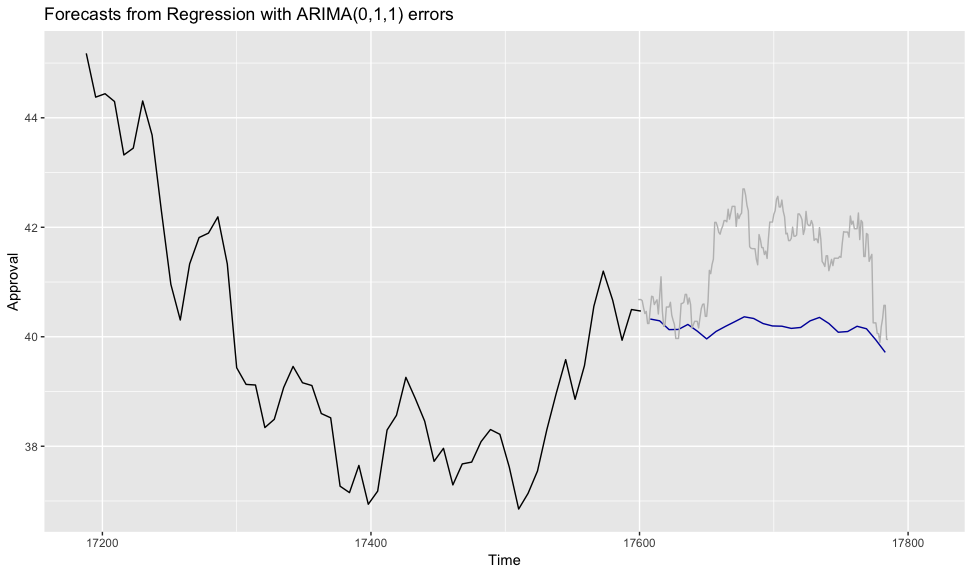 regression.png