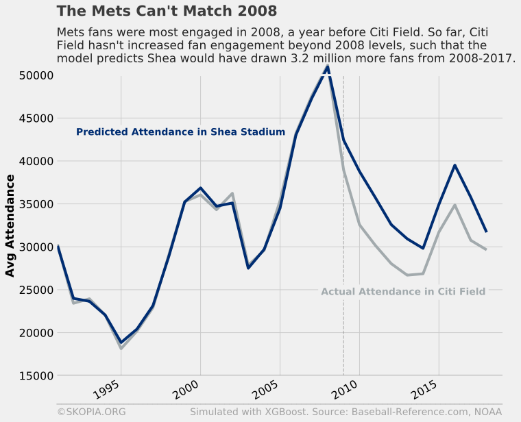 mets.png