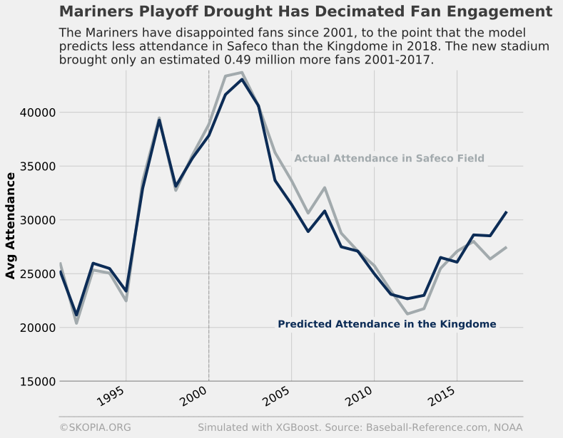 mariners.png