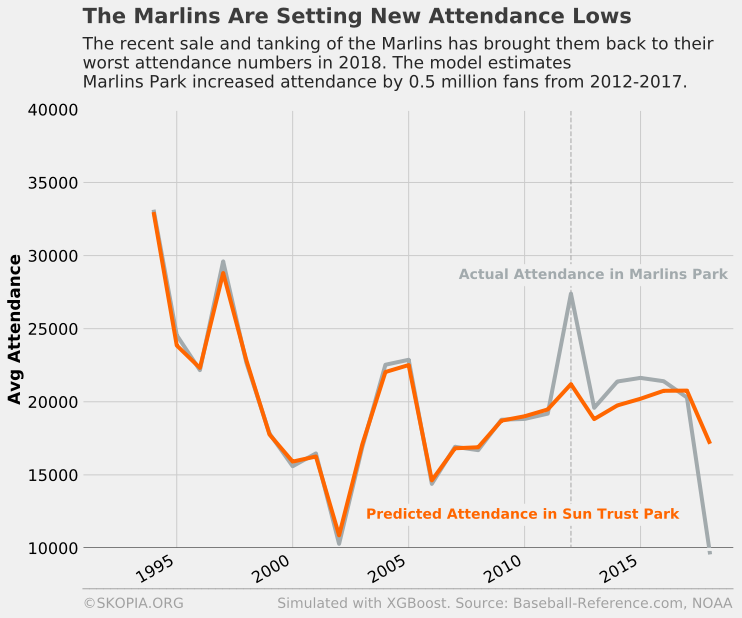 marlins.png