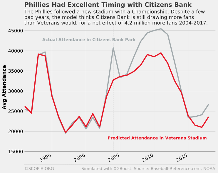 phils.png