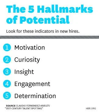 5 hall marks.jpg