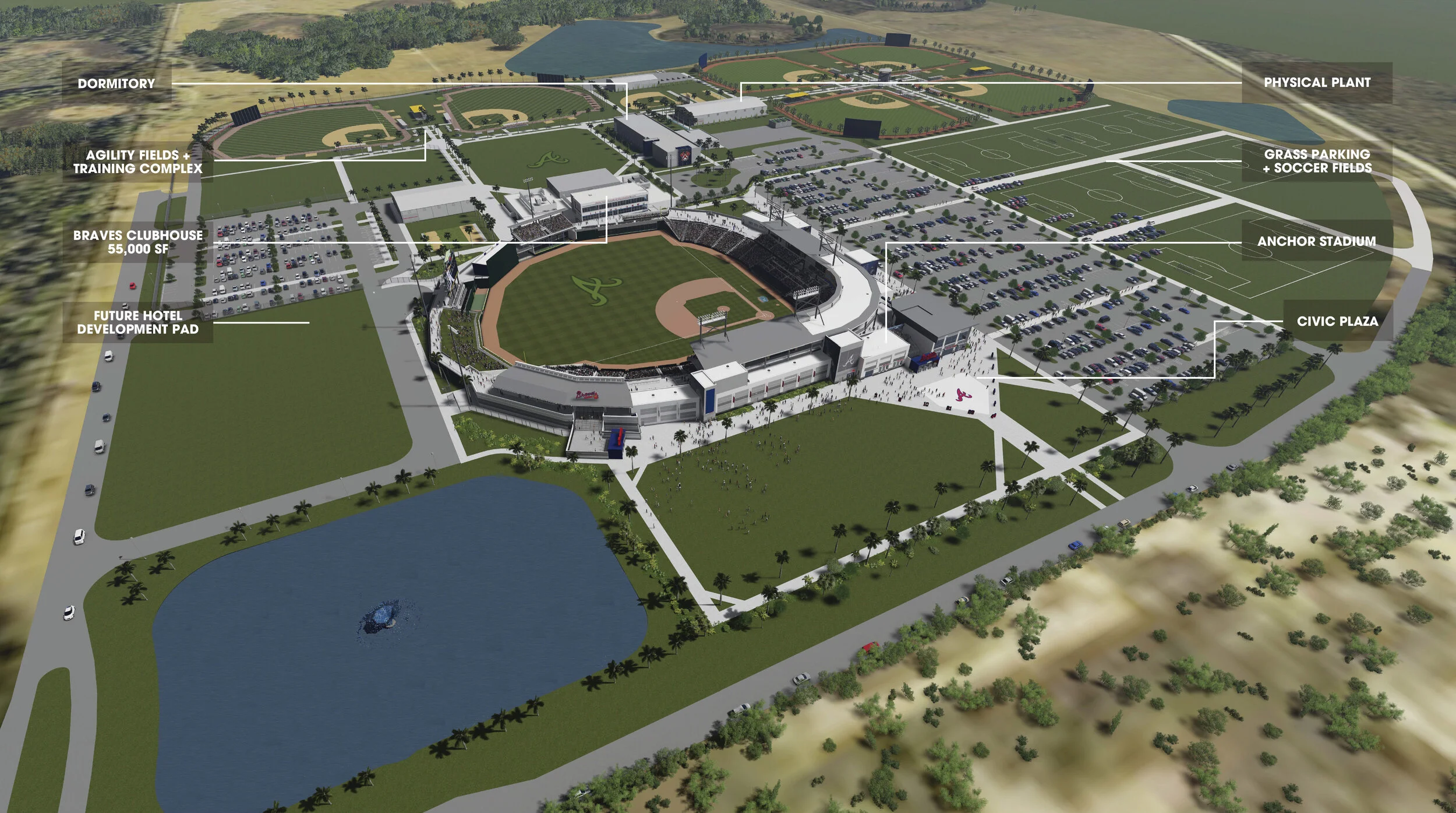 Atlanta Braves Spring Training Complex Master Plan