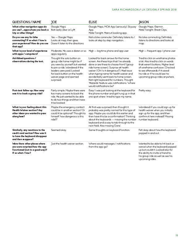 srichardson-final_project-city_cycling_app19.jpg