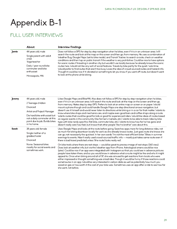 srichardson-final_project-city_cycling_app29.jpg