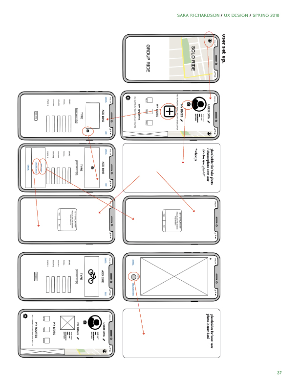 srichardson-final_project-city_cycling_app37.jpg