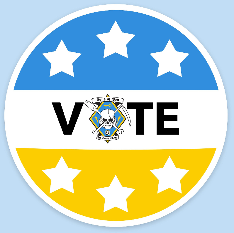 2020 Board Election Candidates