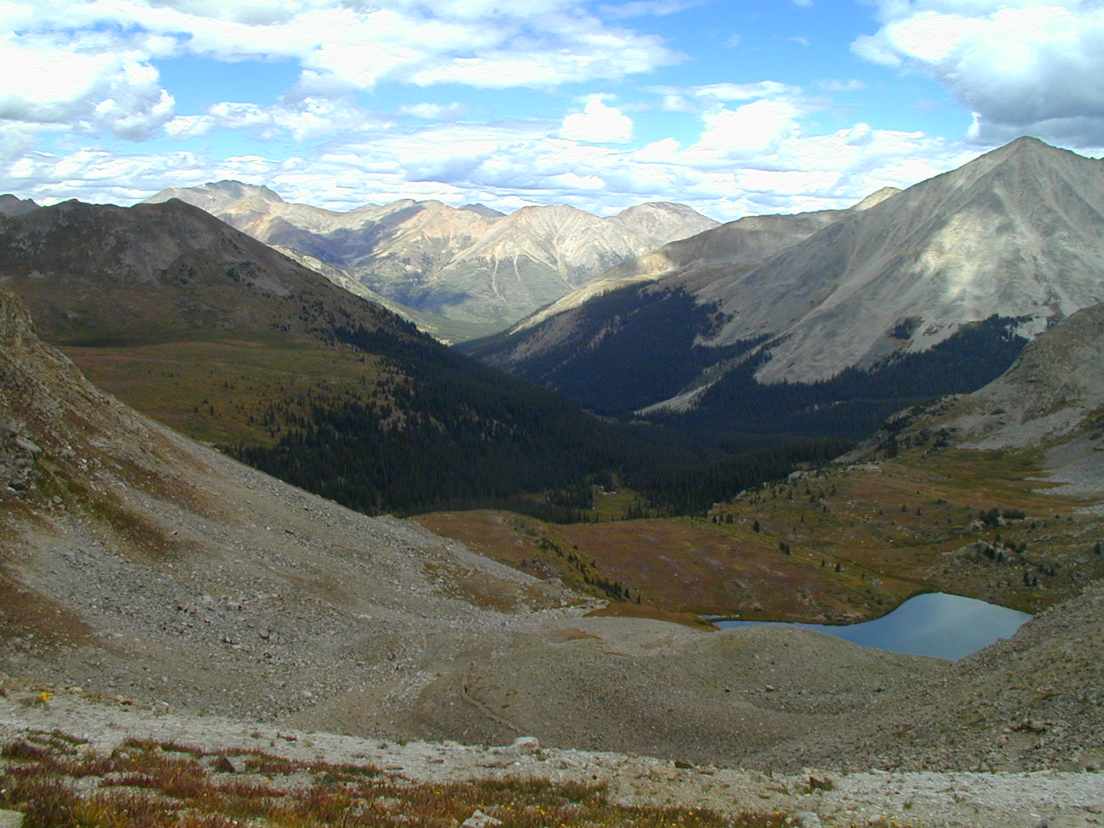 Continental Divide Survey (2005)