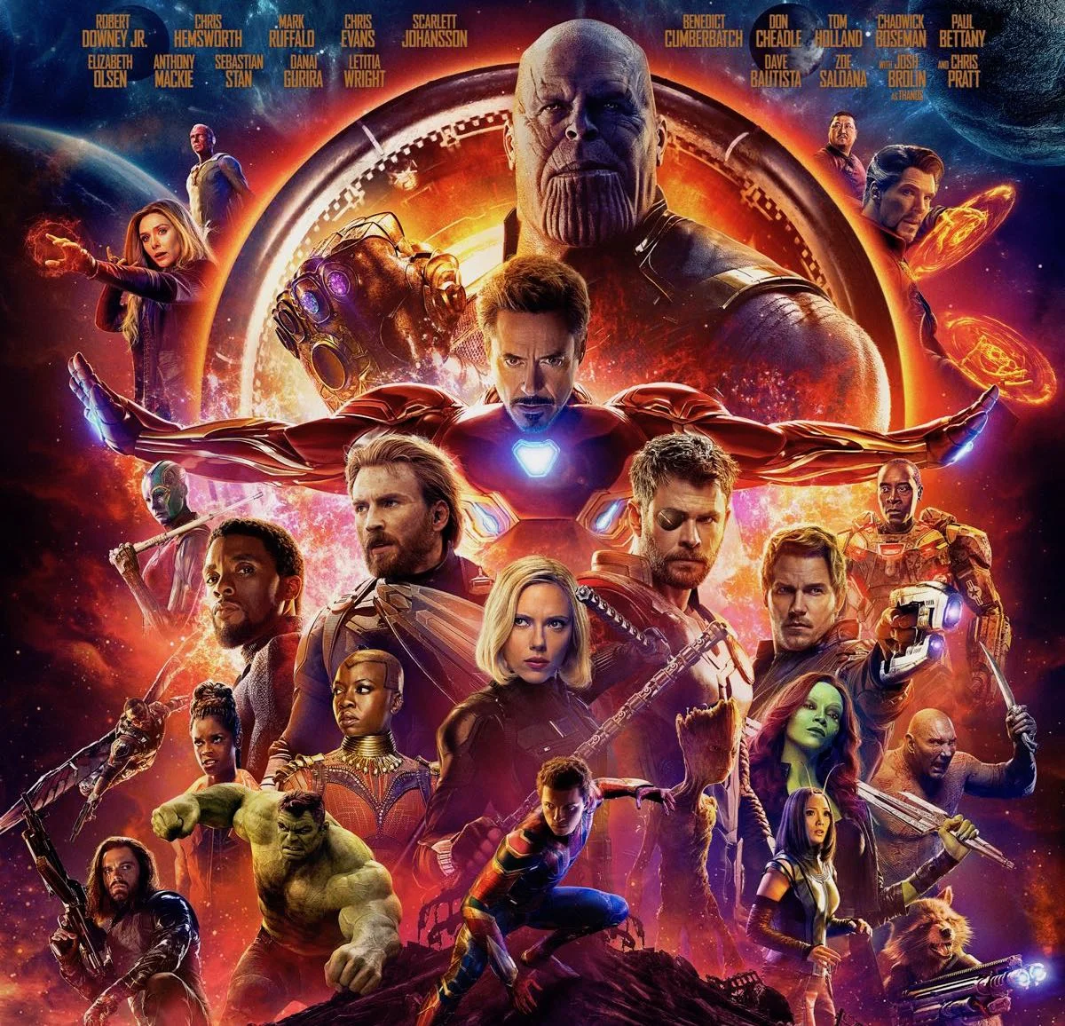 Avengers: Infinity War Trailer & Predictions