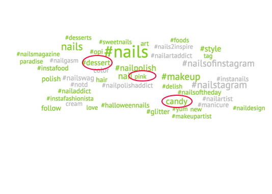 Overall Twitter, Facebook and Instagram mentions = 92K. Sources: Synthesio, Instagram, Facebook, Twitter, Google Trends