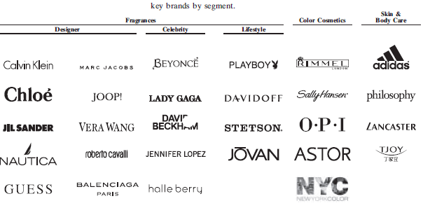 Brands under Coty Umbrella Beauty brands are owned by a few monster conglomerates: Estée Lauder, L'Oréal, COTY, Shiseido, Unilever, Johnson & Johsnon, Procter and Gamble and so on. Since COTY owns Beamly, I get to be the main Content Strategist for Sally Hansen on the Trend Foundry team. 