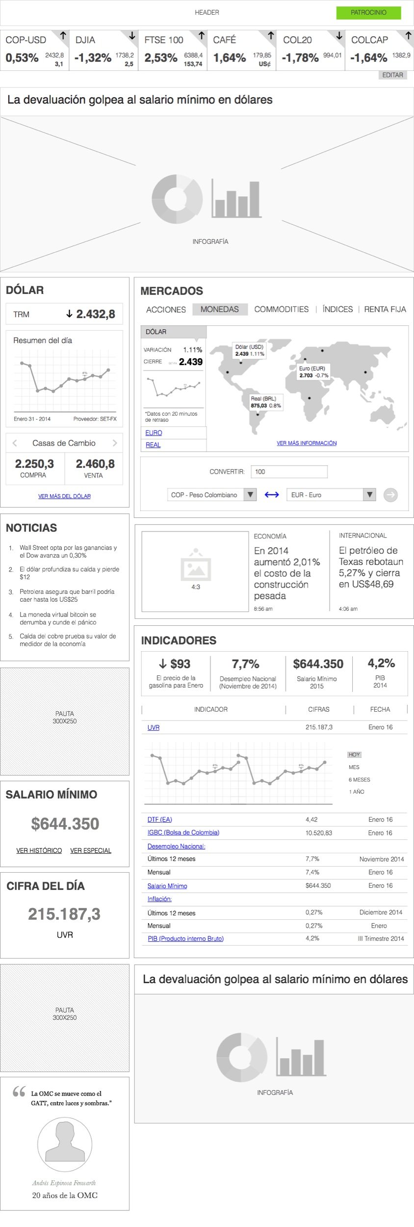 Indicadores-Y-Mercados2.1.jpeg